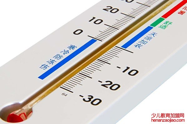 为什么物体会热胀冷缩,热胀冷缩的原理是什么