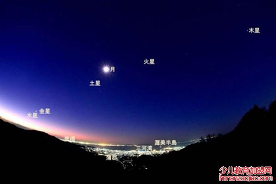 水星为什么叫水星,水星名字的由来