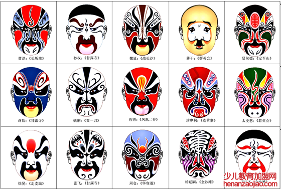 京剧为什么要画脸谱,京剧演员画脸谱的原因