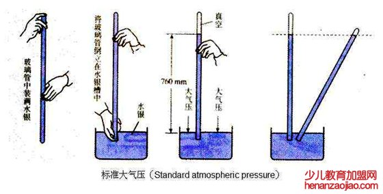 人为什么感受不到大气的压力