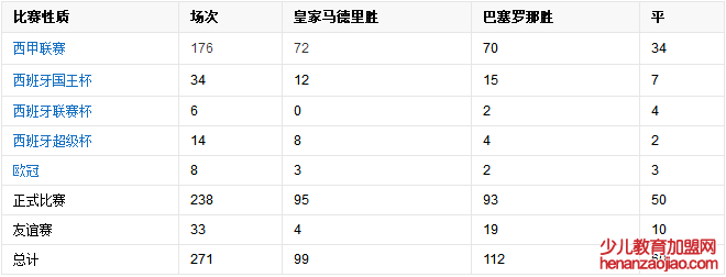 巴塞罗那为什么叫巴萨