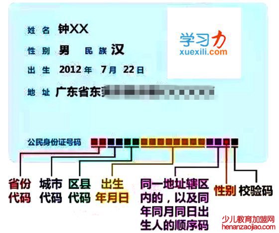 为什么身份证号码最后一位是X,X代表什么意思