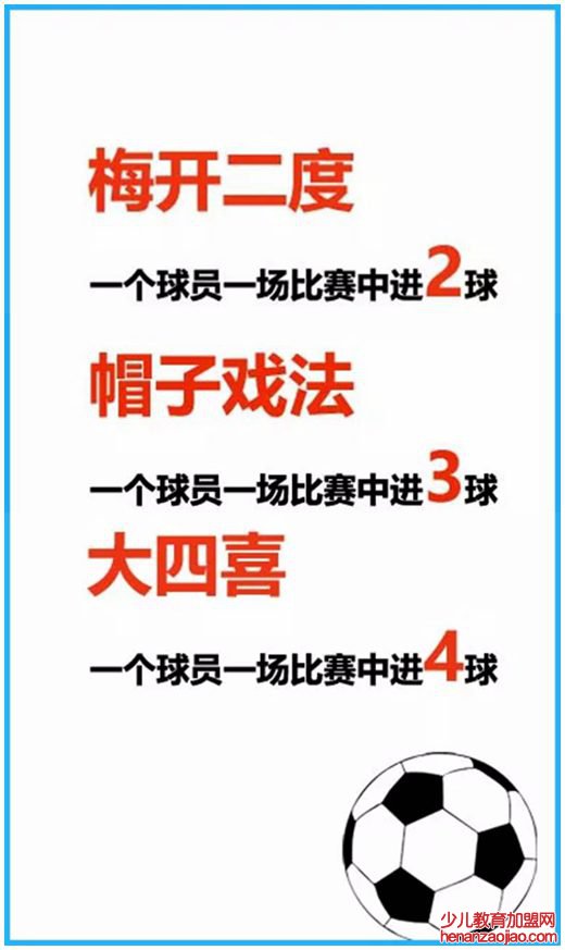 帽子戏法是什么意思,为什么进三个球叫帽子戏法