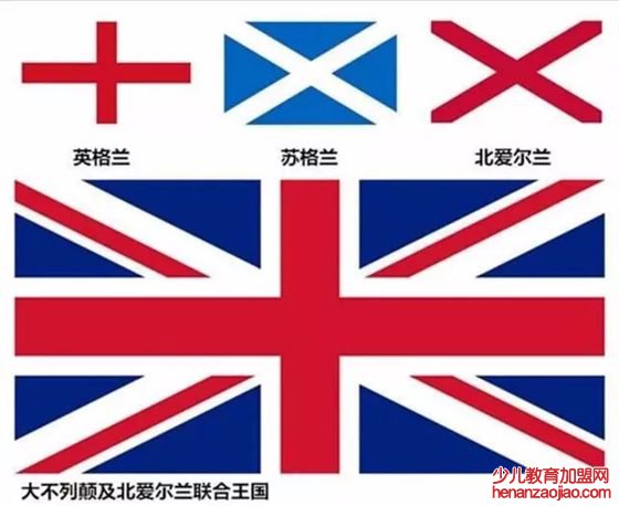 世界杯为什么是英格兰不是英国