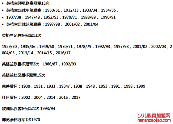 阿森纳球队历年主要荣誉