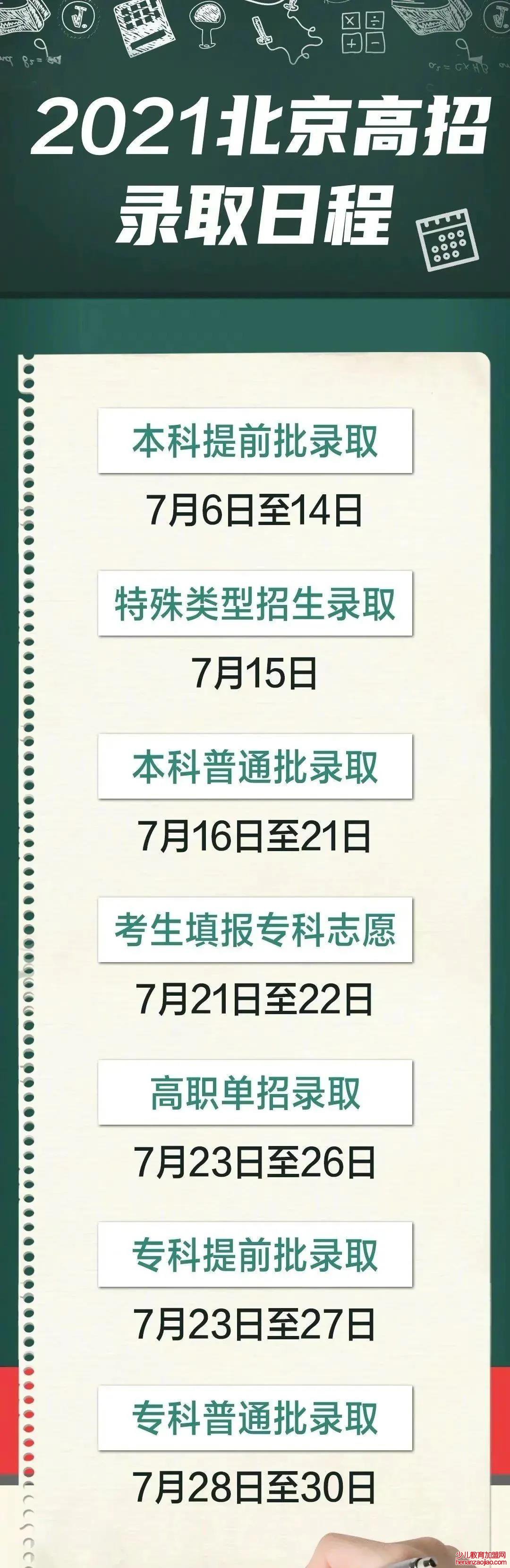 2022年北京高考录取查询时间,北京高考录取查询入口及方式