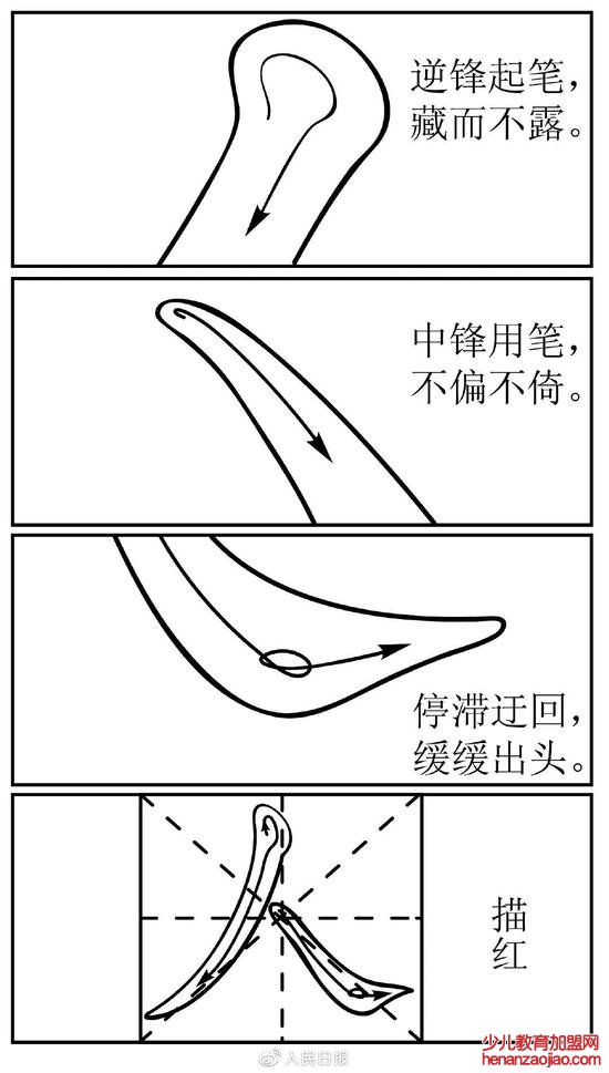 2021海南高考作文