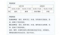 四川高考总分多少2022_四川高