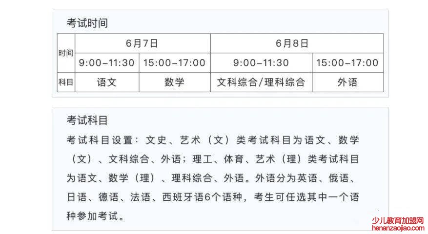 2022年陕西高考时间安排,陕西高考时间2022具体时间表