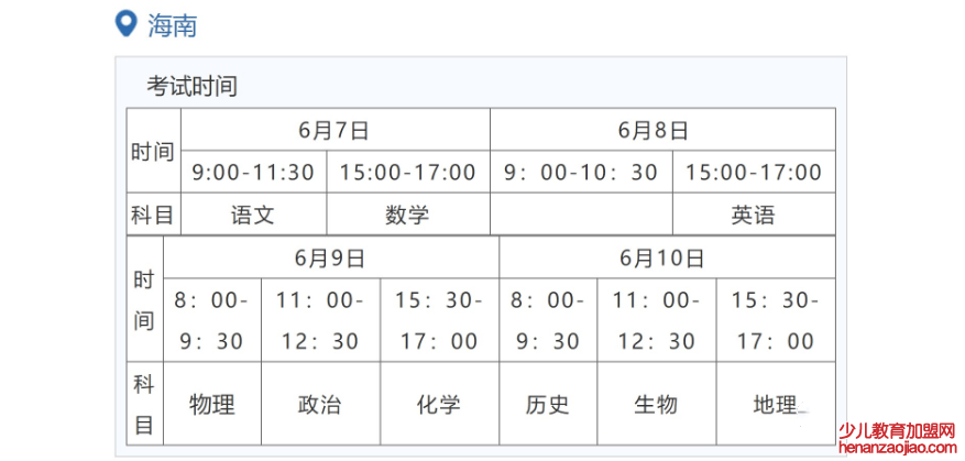 2022年海南高考时间安排,海南高考时间2022具体时间表