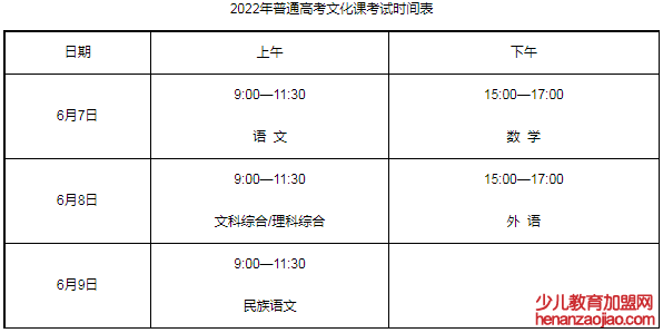 2022年新疆高考时间安排,新疆高考时间2022具体时间表