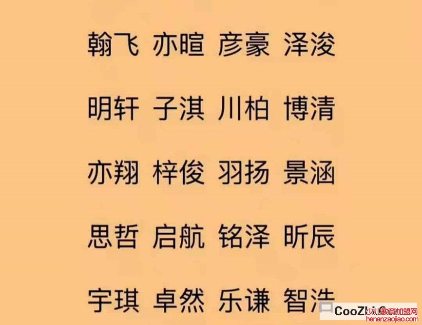 想给孩子换个名字如何开始