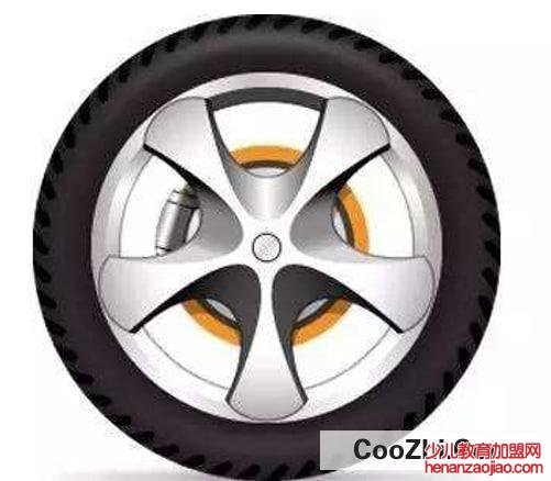 车轮为什么是圆形的详解