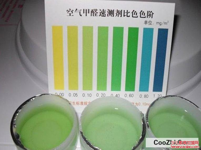 甲醛怎么自己检测