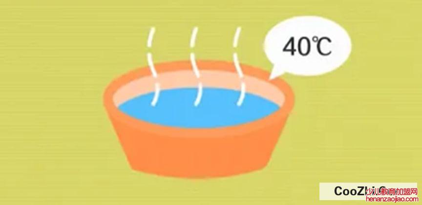 什么时候洗头最佳