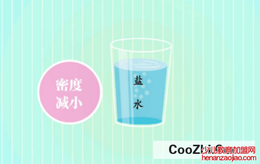 鸡蛋为何能在盐水中漂浮起来