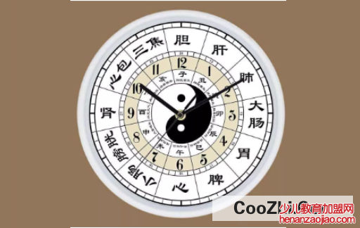 古代时间怎么算