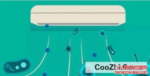 如何用空调解决返潮