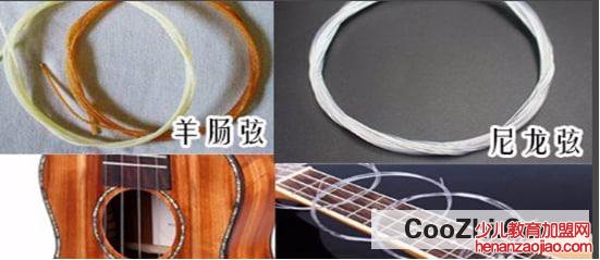 初学者如何挑选尤克里里