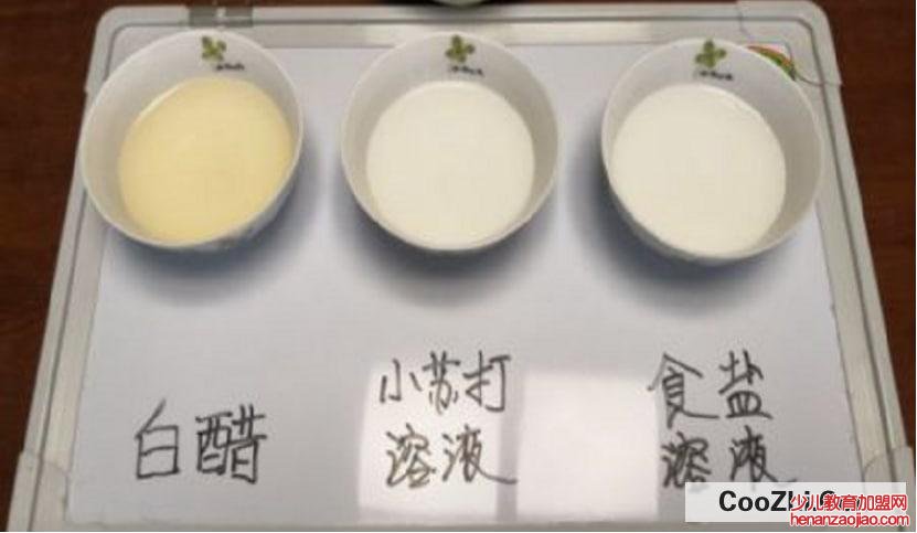 如何自制酸碱指示剂