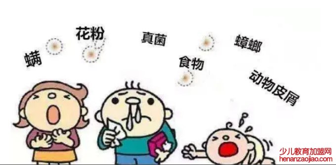 怎么预防过敏性鼻炎