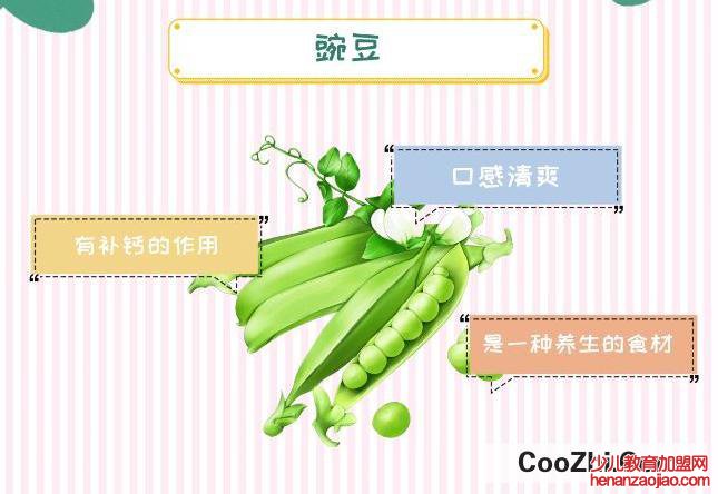 豌豆的功效与作用br/p