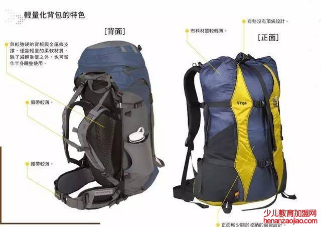 户外小白徒步需要买什么装备?