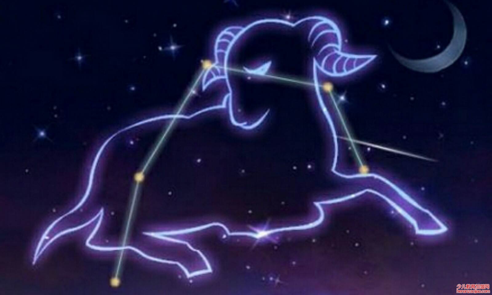 数学最好的四大星座是什么？