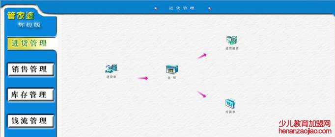 管家婆开单怎么开?