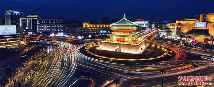 中国八大古都是哪个城市?