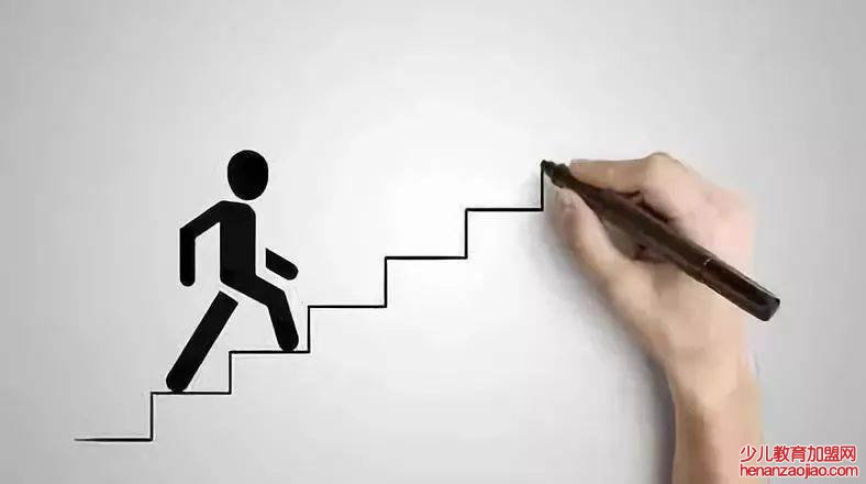 自律的励志话有哪些?