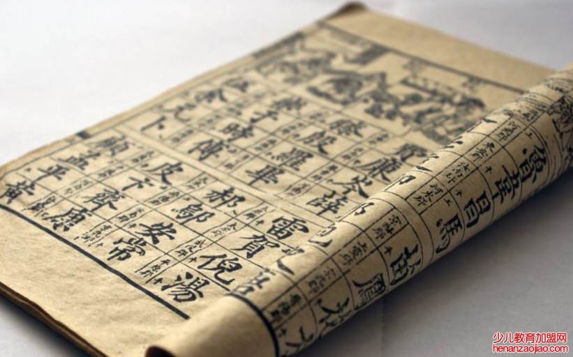 中国贵姓有哪些?