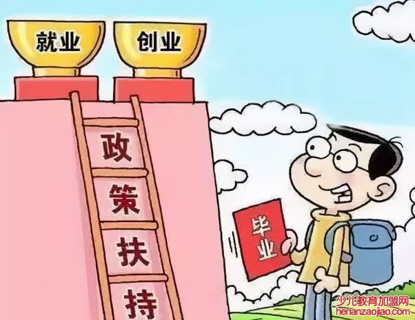 大学生就业补贴申请条件有哪些？