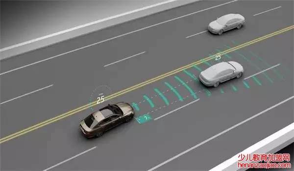 自适应巡航是什么体验？