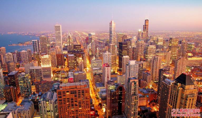 什么叫二线城市?