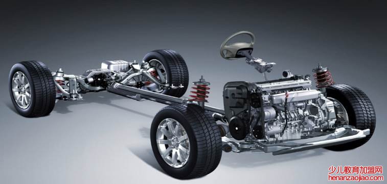 汽车四大件是哪四件?