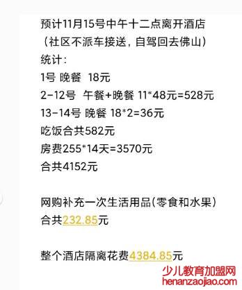 集中隔离14天费用大概多少钱?