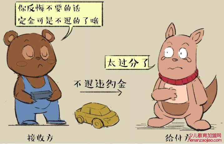 定金可以退吗？