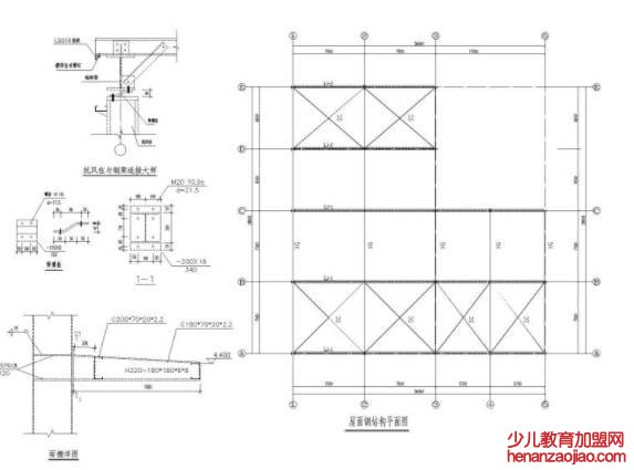 施工图纸的作用是什么？