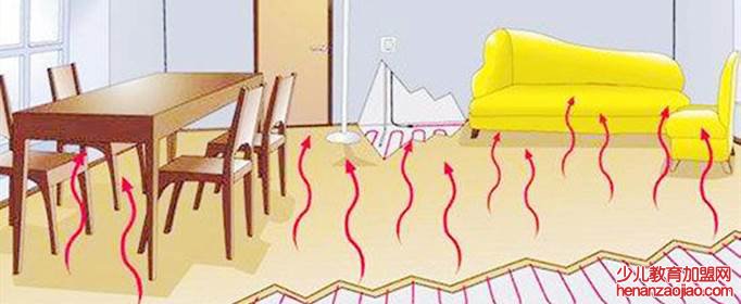 供暖温度标准是多少?