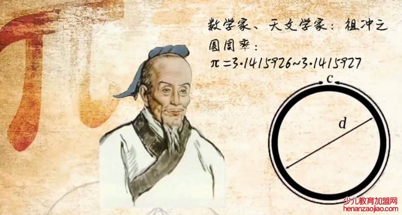 中国第一个算出圆周率的人是谁？
