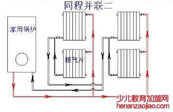 暖气最佳连接方式是什么?