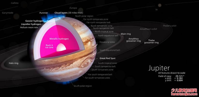 木星在中国古代被称为什么星?