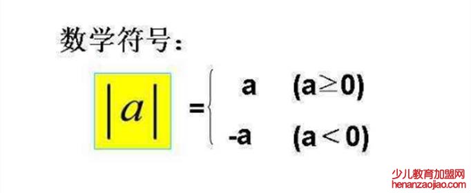 绝对值等于它本身的数是什么？