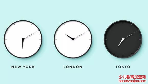 中国和英国的时差是几个小时?