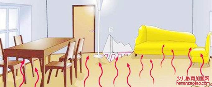 供暖时间几月到几月？