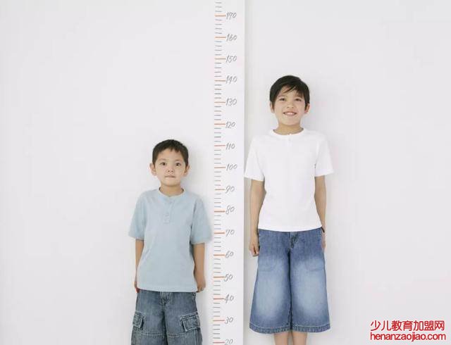 人的身材在一天中的什么时候最高？