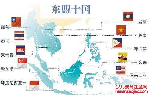 东盟十国有哪些国家?