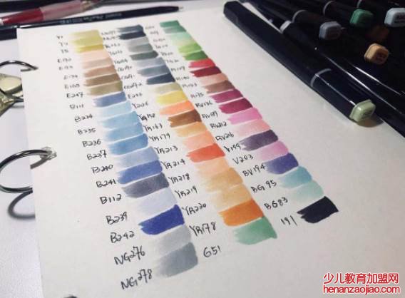 马克笔油性和水性哪个好？