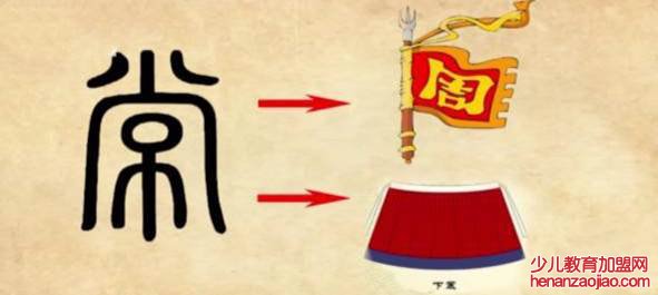 裳的读音shang还是chang？